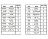 Seal Savers Fork Seal Protetor Cover (36-43 mm)