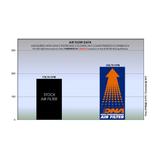 DNA Air Filter - Suzuki GSXS 1000/Katana (2022 - 23)