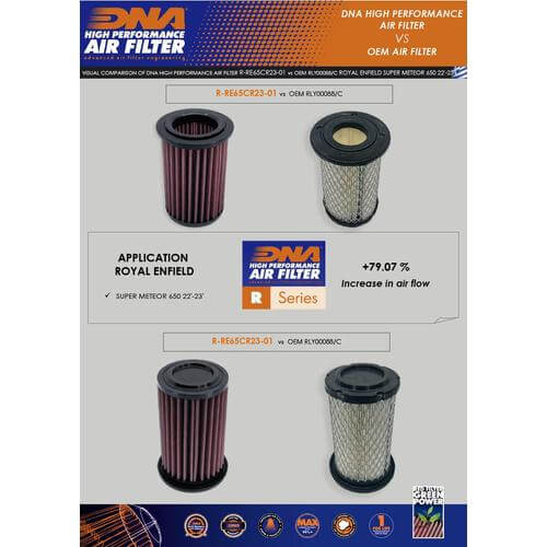 DNA Air Filter for Royal Enfield Super Meteor 650 Riderz