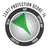 Leatt Impact Shorts 3DF 4.0 - Black