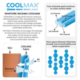 Randy Sun Waterproof Knee High Socks X216