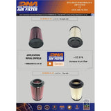 DNA Air Filter - Royal Enfield Himalayan/Scrambler 411 (2016 - 23)
