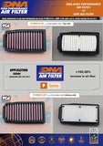 DNA Air Filter - Suzuki V-Strom 250 (2017 - 23)