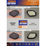 DNA Air Filter - Kawasaki Ninja 1000 H2/SX/SE (2015 - 23)