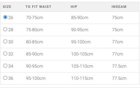 Buy Bikeratti Steam Pro Riding Denim at Riderz Planet