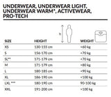Buy SIXS full body base layer at Riderz Planet
