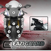Buy Eazi Paint protection kit for yamaha at Riderz Planet