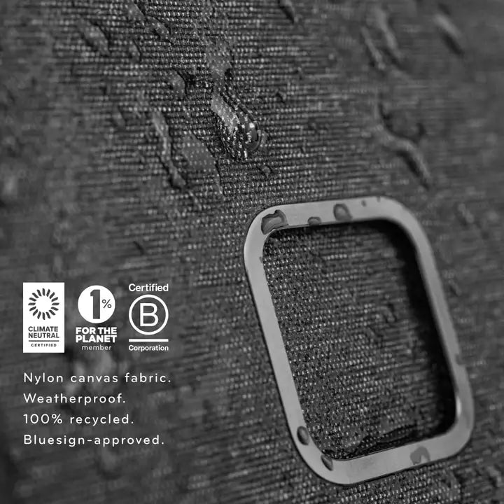 Peak Design Everyday Charcoal IPhone 14 Pro Mobile Case