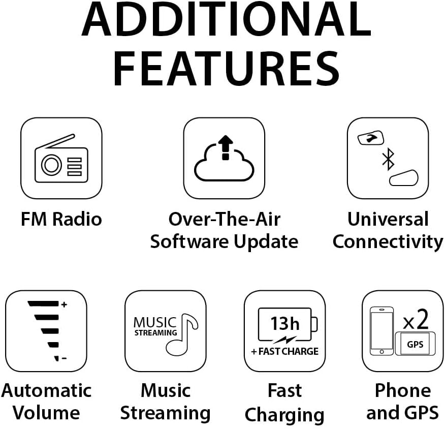 Cardo Spirit HD Bluetooth Communication System