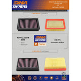 DNA Air Filter - BMW R12 & R12nineT (2024)