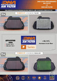DNA Air Filter for Honda CBR 650F