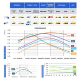 CL Brake Pads 1233XBK5 - KTM RC 390 (2021 - 23)