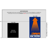 DNA Air Filter for KTM Duke 390 (2024)
