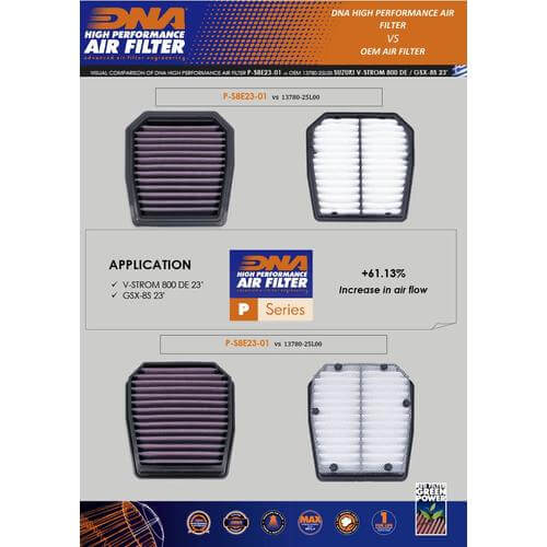 DNA Air Filter for Suzuki V-storm 800 DE