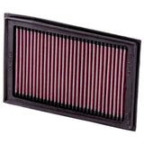 K&N Air Filter for Kawasaki Ninja 250/300