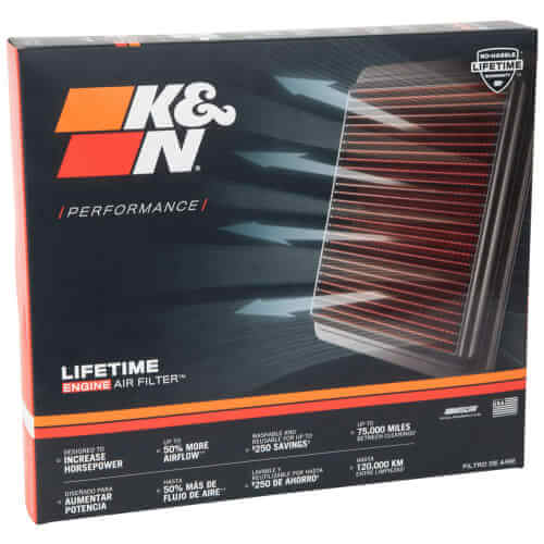 K&N Air Filter for Kawasaki Z1000, ZX1000 & Versys