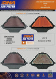 DNA Air Filter - Honda X ADV 750 (2021 - Onwards)