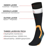 Randy Sun Waterproof Knee High Socks X216
