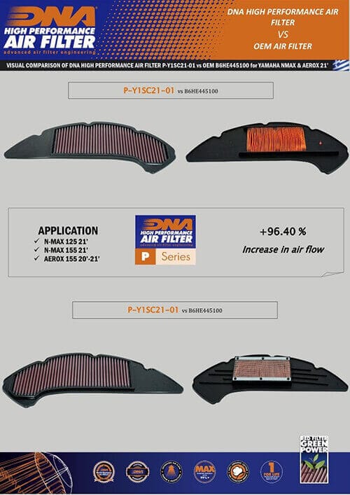 DNA Air Filter for Yamaha Aerox 155
