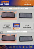 DNA Air Filter for Aprilia RSV4 