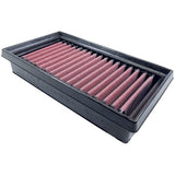 DNA Air filters for Triumph Scrambler 1200 XC