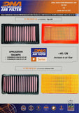 DNA Air filters for Triumph Scrambler 1200 XC