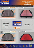 DNA Air Filter for Yamaha YZF R1
