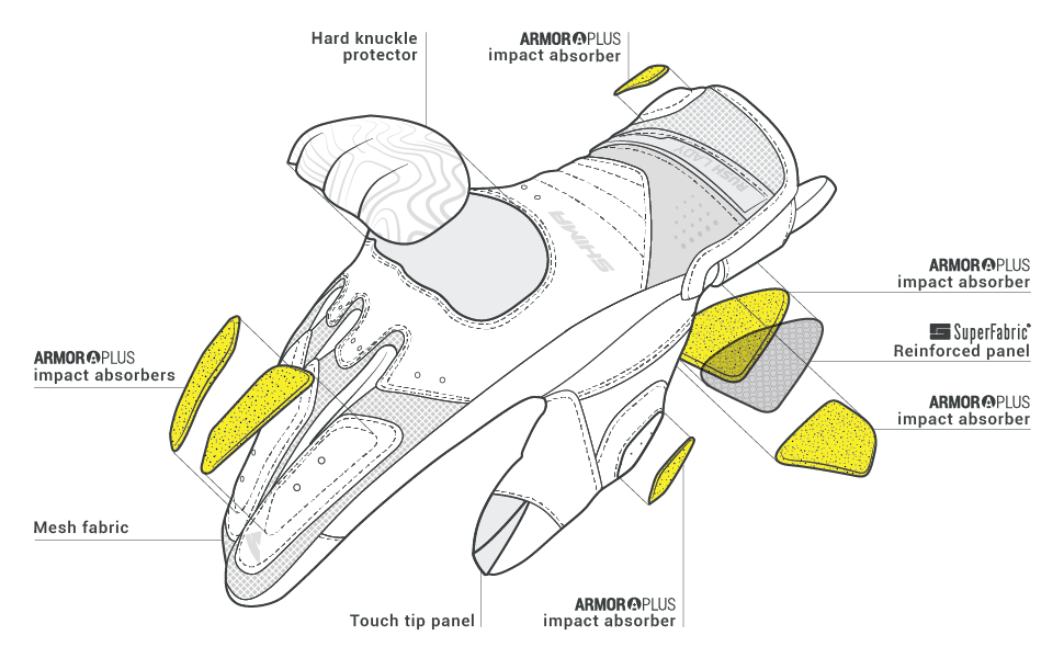Buy Shima racing gloves at Riderz Planet