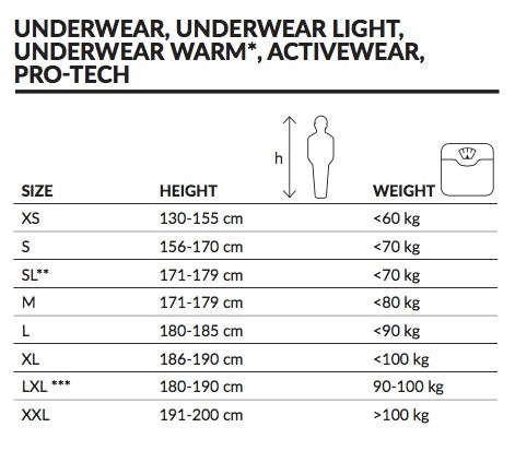 Buy SIXS full body base layer at Riderz Planet